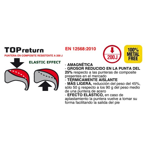 ZAPATO TREMITI S1P SRC COFRA 2