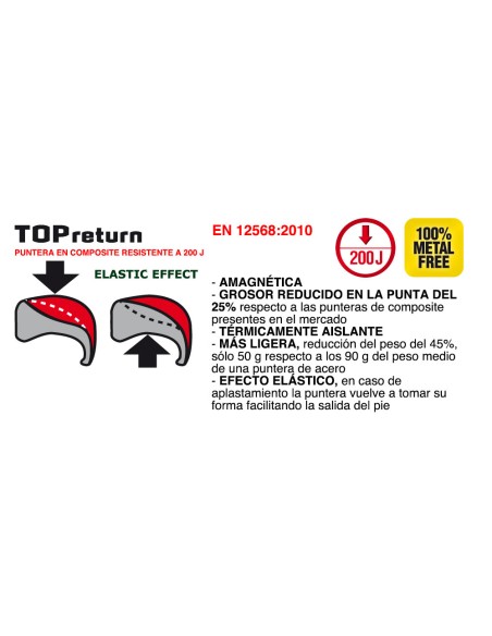 ZAPATO TREMITI S1P SRC COFRA