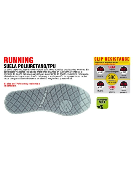 ZAPATO NUVOLARI S3 SRC COFRA