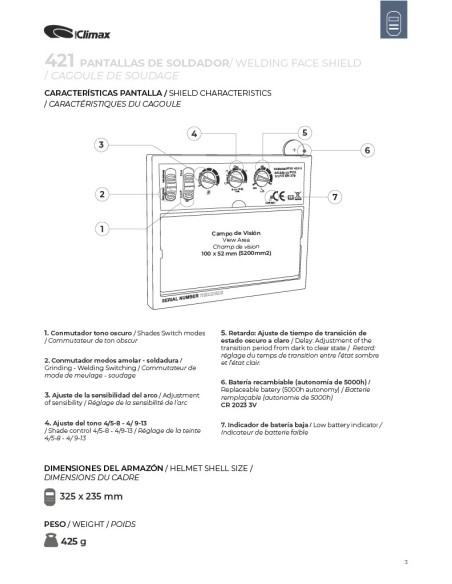 PANTALLA SOLDAR ELECTRONICA 421