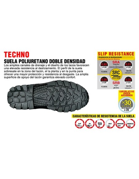 BOTA NEW TEVERE S1P SRC COFRA
