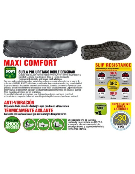 BOTA PUSHING S3 CI SRC COFRA