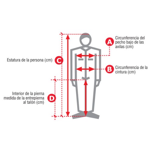 CHAQUETA AGUA ALTA VISIBILIDAD MERIDA COFRA 2